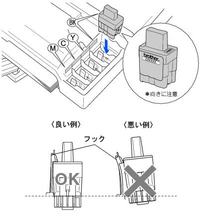 ユーザが追加した画像